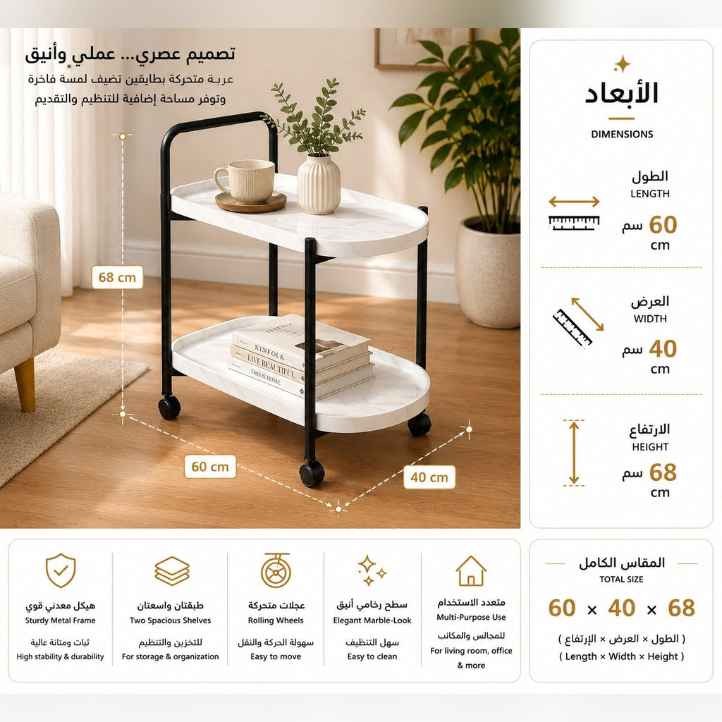 The SERVA N table